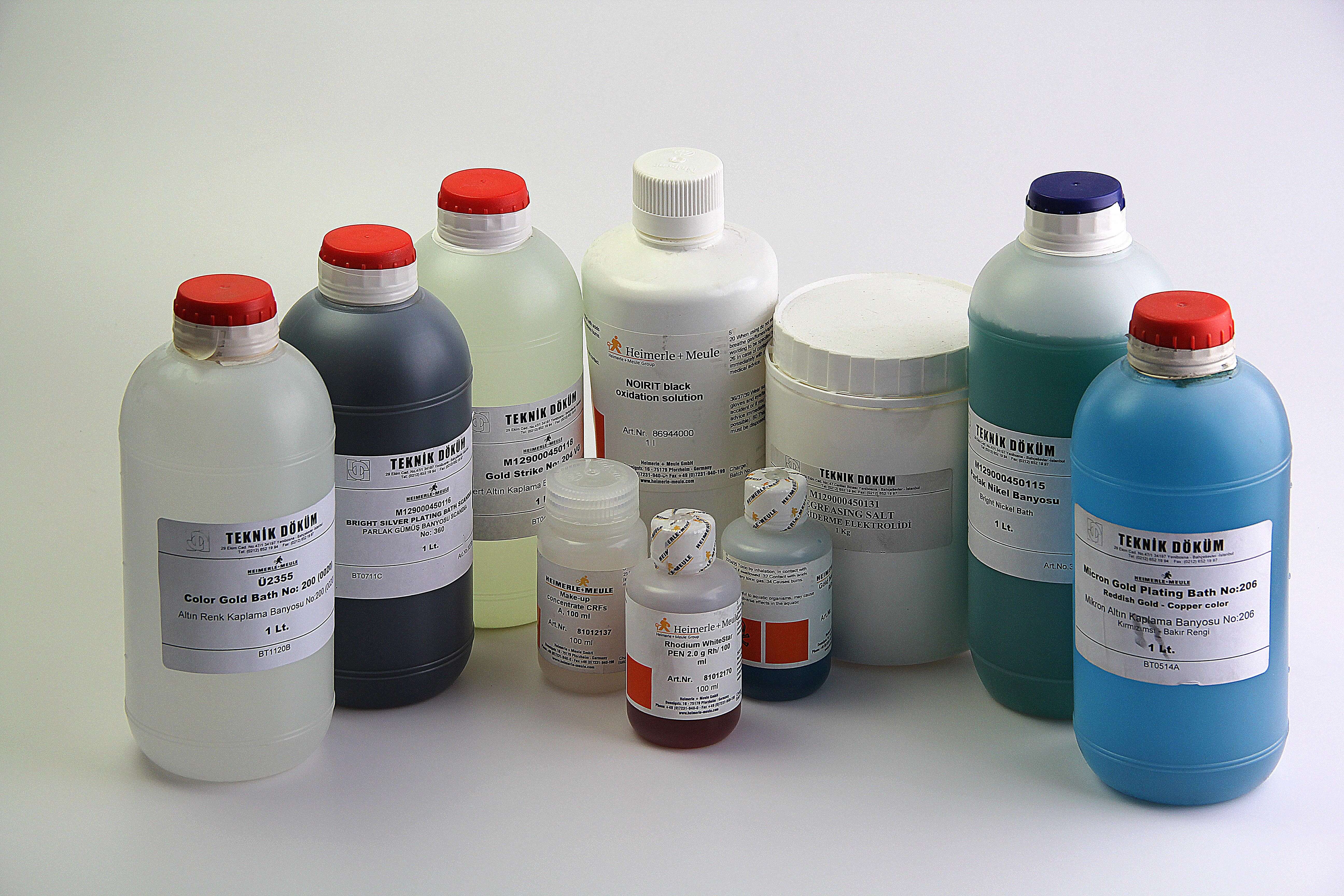 Kaplama Atölyesi için Malzemeler