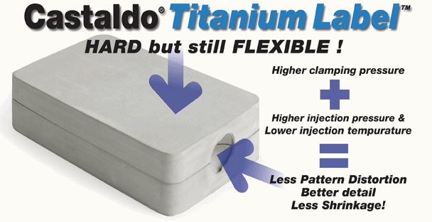 Natural Molding Rubbers