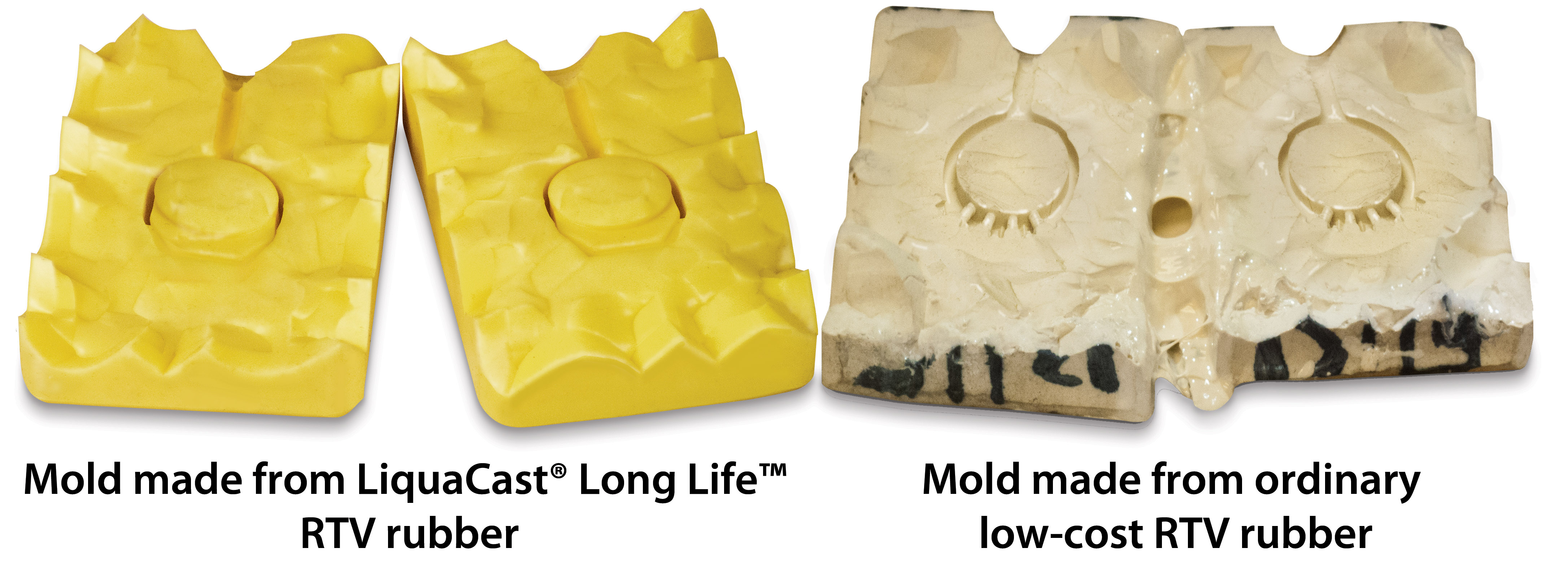 Castaldo Sıvı Silikon Kauçuk Liqua Cast Long life